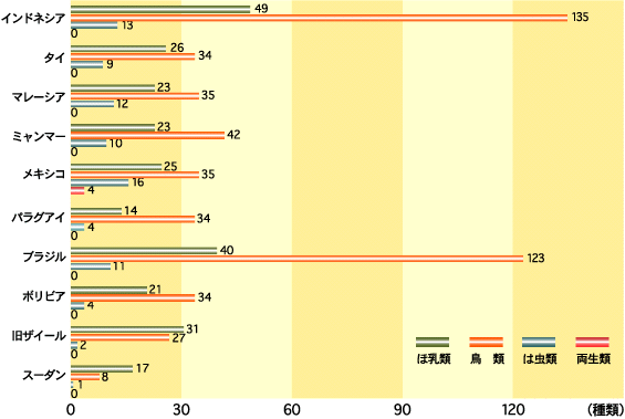 graph03