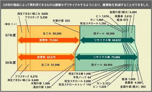 illust