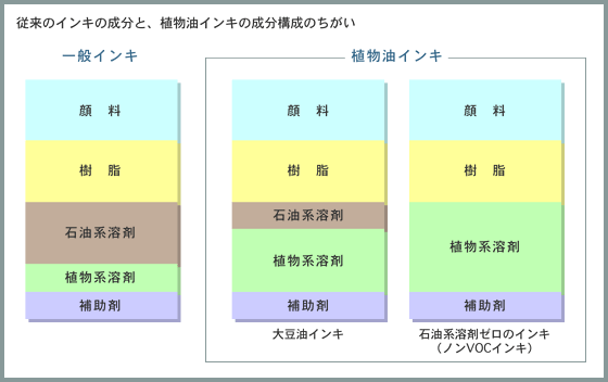 Υ󥭤ʬȡʪ󥭤ʬΤ